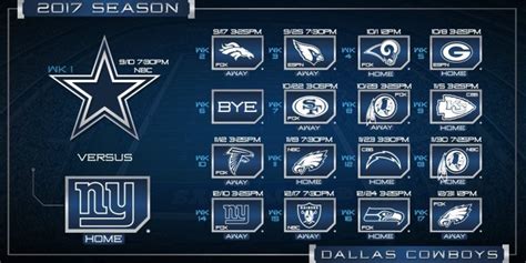 dallas cowboys standings 2023|Dallas cowboys 2023 results.